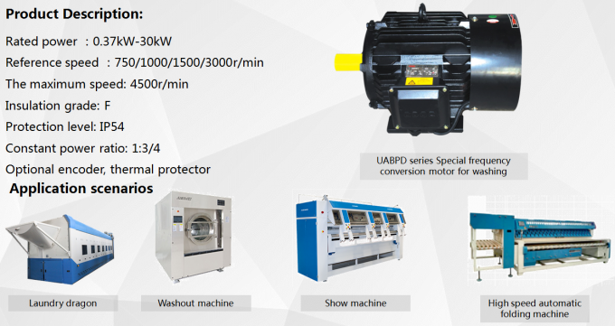 Moteur de machine à laver d'encodeur de Frequencyconversion petit